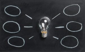 understanding problems around 6146076493